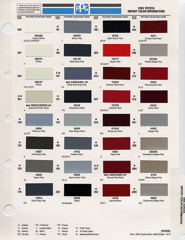 Toyota Color Chart